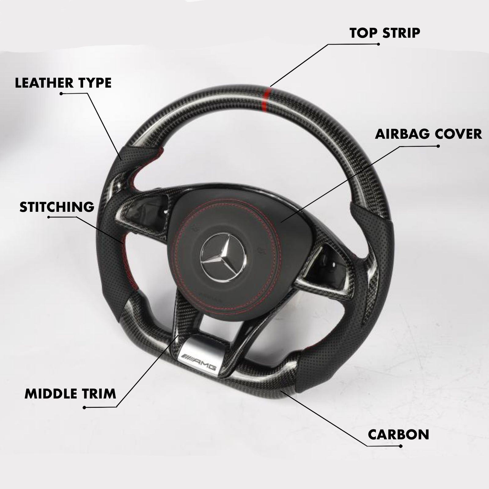 Mercedes Benz 2017 AMG Performance Style - Full Custom Wheel