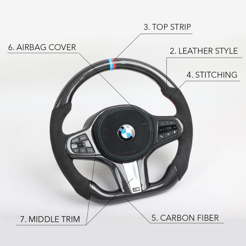 Full Custom Steering Wheel - BMW G Chassis